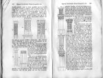 Loudon, J. C., edition - Nederlandsch bouwkunstig magazijn, Tijdschrift tot verbetering nut en voordeel in de bouw-, timmer-, beeldhouwkunst en meubelering.