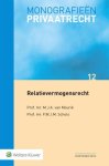 M.J.A. van Mourik-F.W.J.M. Schols - (1) Relatievermogensrecht
