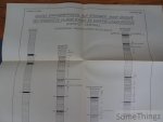 van Leckwyck, William. - Étude du gisement houiller de la Campine: contribution à l'étude stratigraphique et paléontologique du Westphalien B inférieur: la zone d'Asch. [2 volumes.]