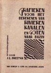 J.L. Breeman - Grafieken voor het berekenen van Rivieren, Kanalen en Goten naar Bazin