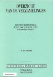 Delforterie, C.W. - Overzicht van de Verzamelingen CBG