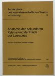 Hans Georg Richter - Anatomie des sekundaren Xylems und der Rinde der Lauraceae