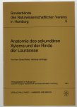 Hans Georg Richter - Anatomie des sekundaren Xylems und der Rinde der Lauraceae