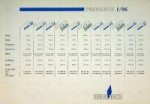 Bavaria Yachts - Original Pricelist Bavaria Yachts 1996