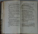 Alpen, Heinrich Simon van - Letterkundige geschiedenis van den Heidelbergschen Katechismus, of Beknopte geschiedenis der Hervorminge in den Paltz, Zwitserland, Holland, Engeland, Duitschland, Polen en Hongaarijen / door Heinrich Simon van Alpen (1761-1830) ; uit het Hoog...