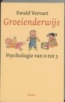 VERVAET, Ewald - Groeienderwijs