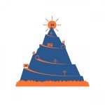 Derk Loorbach, Jan Rotmans, Roebin Lijnis Huffenreuter, Sybren Eppinga, Thomas Bijen - Ondernemen in transitie