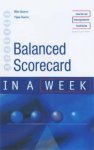Mike Bourne, Pippa Bourne - Balanced Scorecard in a Week