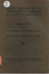 Hentzen, Dr. Cassianus O.F.M. - Politieke geschiedenis van het Lager Onderwijs in Nederland - register 1913 - 1920 en 1920 - 1925