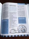 Tip Culinair - Het kookboek van Tip Culinair / kooktechnieken, ingredieenten en recepten uit alle windstreken