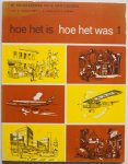 Brinkkemper W en Duinen G van m.m.v. Hoogvorst C, Algera J en Nijdam S J, ill. Kralingen C van - Leerlingenboek Hoe het is hoe het was 1 Thematisch geschiedenisonderwijs voor de basisschool Met illustratieblad