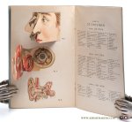 (Bilz, F. E. ?) - Anatomische atlas van het menschelijk lichaam. (Taken from: "De nieuwe natuurgeneeswijze").