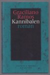 Ramos, Graciliano - Kannibalen, roman