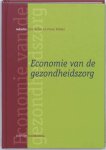  - Economie van de gezondheidszorg