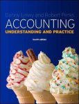 Danny Leiwy - Accounting Danny Leiwy - Accounting
