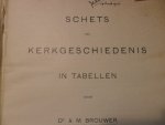 Brouwer A.M. - Schets der kerkgeschiedenis in tabellen