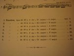 Kuhlau; Friedrich  (1786–1832) - Sonatinen - Band II; (herausgegeben von L. Kohler und Adolf Ruthardt)