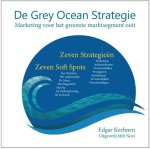 Edgar Keehnen - De Grey ocean strategie