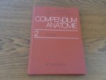 Drukker, Dr. J.; Jansen, J.C. - Compendium Anatomie deel 2 Atlas