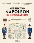 Nicolas Guillerat-Vincent Haegele-Frédéric Bey - (1) Het Rijk Van Napoleon In Infographics