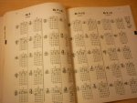Chierici F. - Leeds Guitar Dictionary; 400 chord positions which can be found quickly by means of the index.