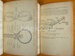 Bevelhebber Nederlandsche Strijdkrachten (opdrachtgever) - Handboek voor den soldaat [No 1000, editie 1945]