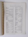Woudenberg, H.M. van - SCHERPENZEEL - Huwelijken 1610 - 1619 en 1657 - 1715 Woudenberg, H.M. van - SCHERPENZEEL - Huwelijken 1610 - 1619 en 1657 - 1715