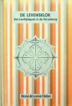 Huber, Bruno & Louise - De Levensklok. Het Leeftijdspunt in de Horoskoop Huber, Bruno & Louise - De Levensklok. Het Leeftijdspunt in de Horoskoop