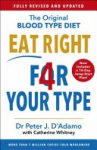 Peter D'Adamo - Eat Right 4 Your Type
