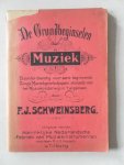 Schweinsberg, F.J. - De grondbeginselen der muziek Met kranteknipsel Brabant mijn Brabant noten en tekst