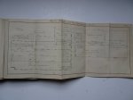 Mulder, L. (ed.). - De Boeren-Goudmijn. Tijdschrift voor den Nederlandschen Landbouw in zijn geheelen omvang, inzonderheid ten dienste van het platteland.