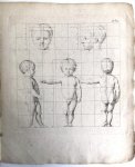  - TEEKENBOEK DER PROPORTIEN VAN'T MENSCHELIJKE LICHAAM, Geïnventeerd en Geteekend door JACOB DE WIT. Les Proportions du Corps Humain.