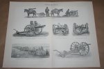  - Serie oude prenten - Militair geschut - circa 1905