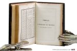 Lande, Jérome de la / F.C.M. Marie / Baron Reynaud / M. Bailleul. - Tables de logarithmes... Nouvelle édition augmentée de formules pour la résolution des triangles.