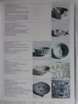 Klijn, E.M.Ch.F. - Onbekend tinglazuuraardewerk de collectie van het Nederlands Openluchtmuseum / druk 1