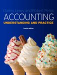 Danny Leiwy - Accounting Danny Leiwy - Accounting