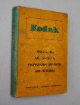  - Professional and industrial phototgraphic apparatus and materials 1940