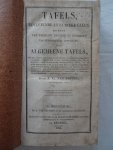 Noppen, A. Kz. van. - Tafels, bevattende in kubieke ellen, den inhoud van vierkant bezaagd en rondhout van verschillende afmetingen, o wel, algemeene tafels, om den inhoud van parallelopipedums, vierhoekige piramiden, cilinders, afgeknotte kegels, bollen, vaten, en...