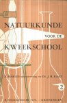 Marius, B. / Raat, J.H. - Natuurkunde voor de kweekschool - deel 2