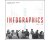 Jason Lankow - Infographics