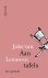 Joke van Leeuwen - Aan tafels