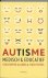 Autisme - Medisch  Educatief