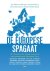 De Europese spagaat