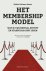 Het membership-model