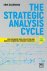 Strategist's Analysis Cycle...