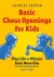 Basic Chess openings for Kids