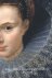 Leen Kelchtermans 184319 - Portret van een jonge vrouw (1613). Minzame dames op hun mooist in de zeventiende eeuw
