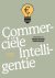Commerciele intelligentie