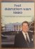 Het aanzien van 1980.