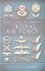 Hobart, Malcolm - Badges and Uniforms of the Royal Air Force